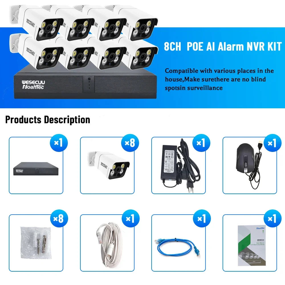 Home Security Nvr - Kit Sistema di Videosorveglianza CCTV con