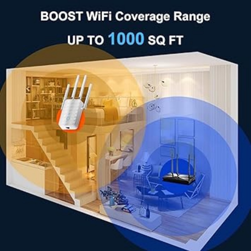 Ripetitore WiFi Dual Band 1200 - Home Security And Internet recensione e prezzo