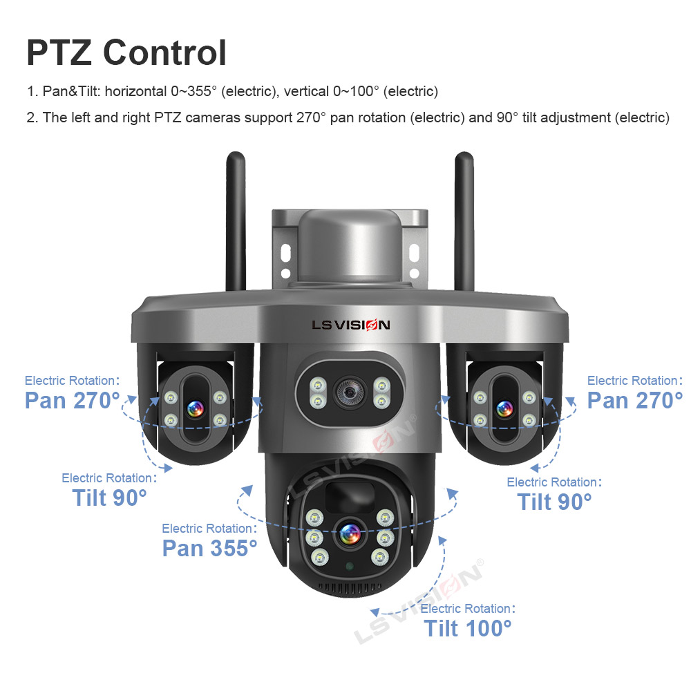 LS VISION Obiettivo multiplo 3 - Home Security Outdoor Camera System recensione e prezzo