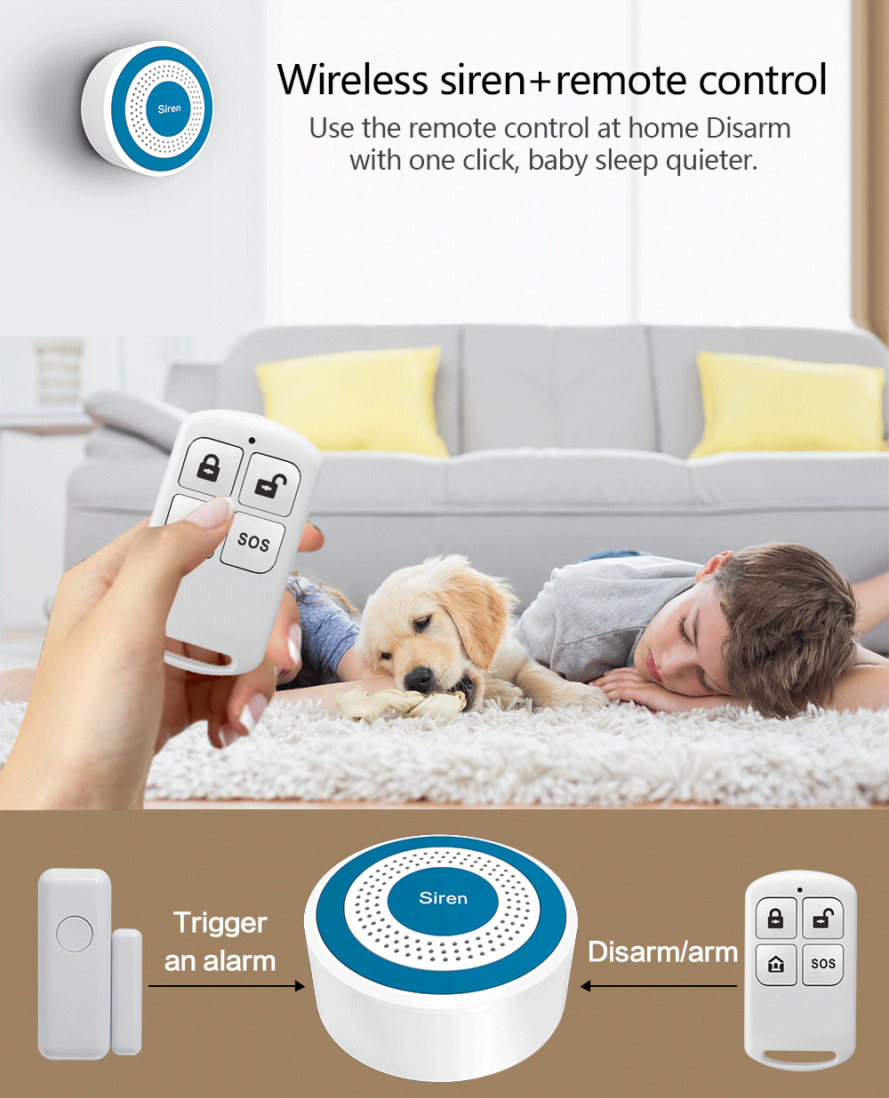 Pulsante SOS sirena di allarme - Home Security Land recensione e prezzo