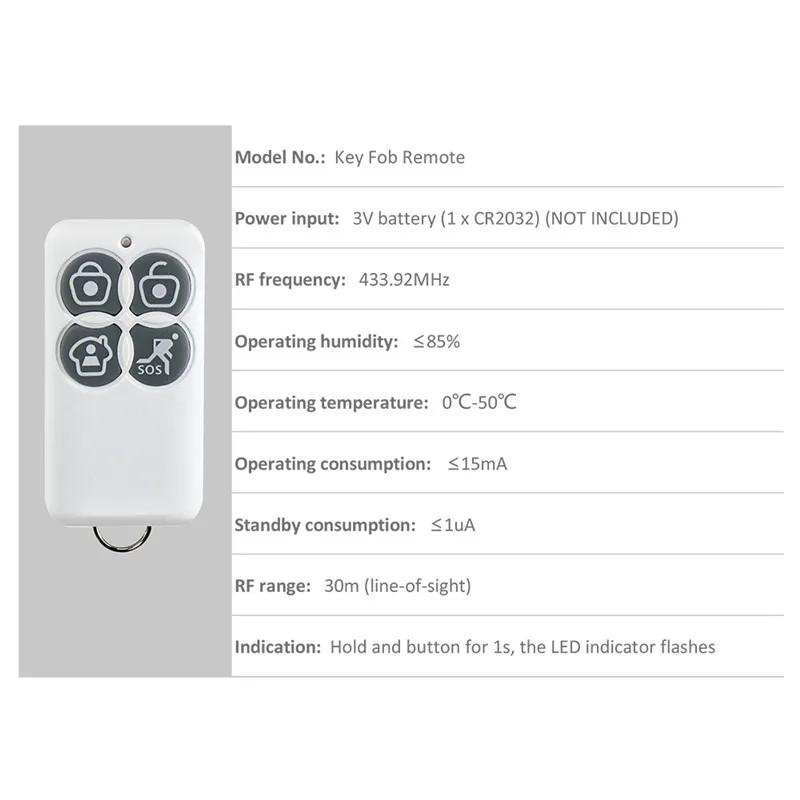 Telecomando Originale Broadlin - Home Security Key Fob recensione e prezzo
