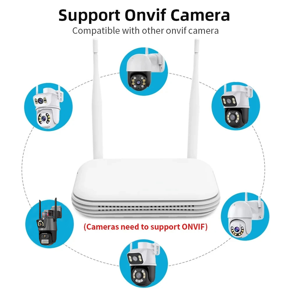 Kit NVR WiFi con Telecamera IP - Home Security Nvr recensione e prezzo