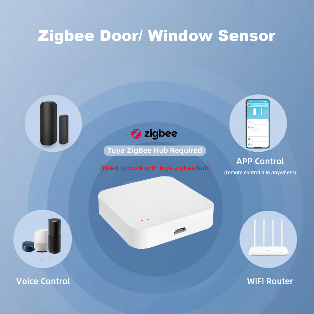 Sensore per porte e finestre Z - Sim Gsm Alarm recensione e prezzo