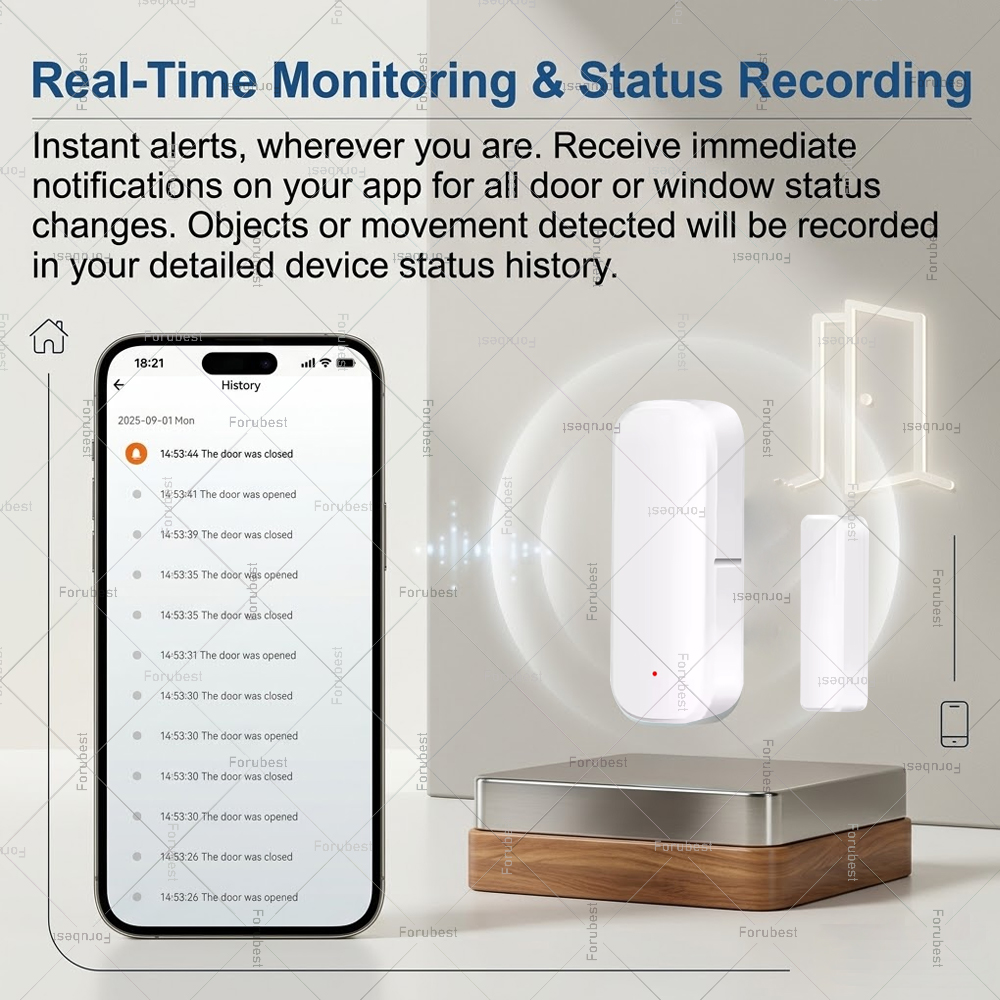 Sensore per Porte e Finestre T - Home Security Gate recensione e prezzo