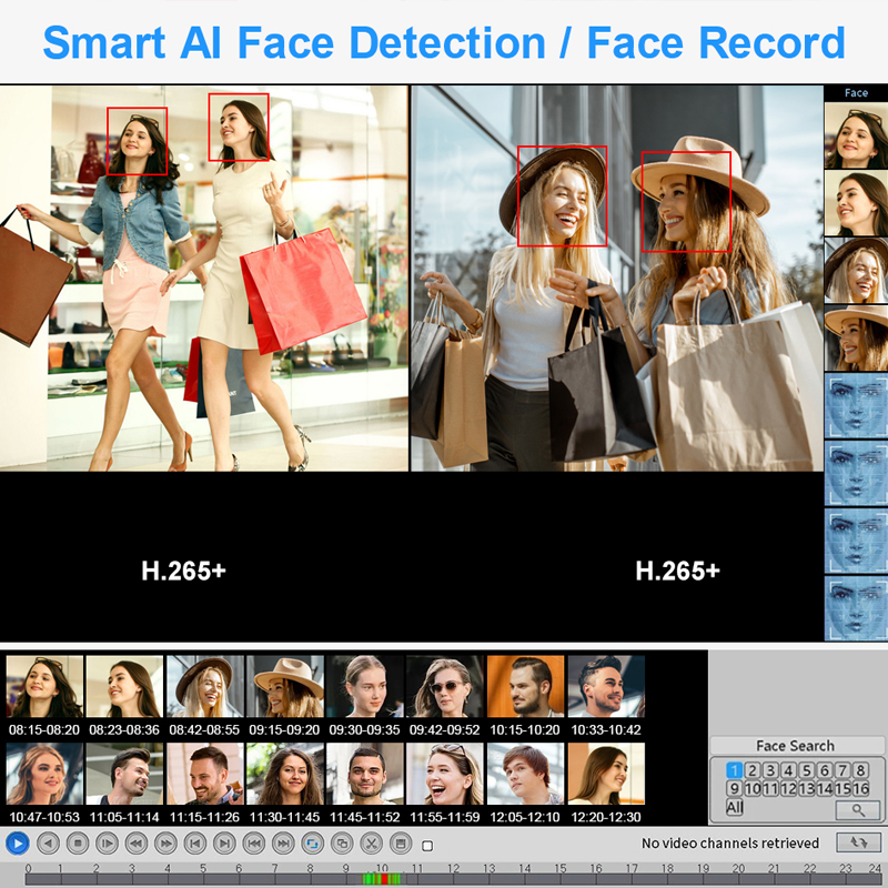 Smar 4CH 8CH AHD DVR 5 in 1 DV - Home Security Nvr recensione e prezzo