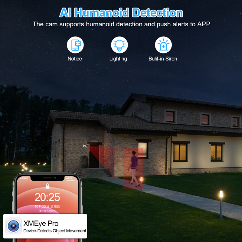 Smar 4CH 8CH AHD DVR 5 in 1 DV - Home Security Nvr recensione e prezzo