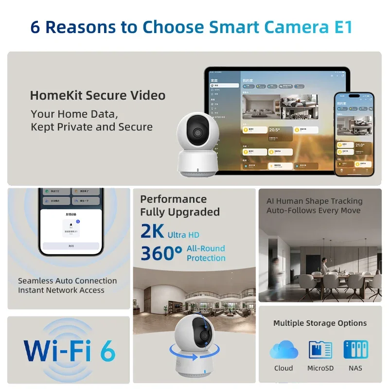 Fotocamera intelligente Aqara  - Home Security Tips recensione e prezzo