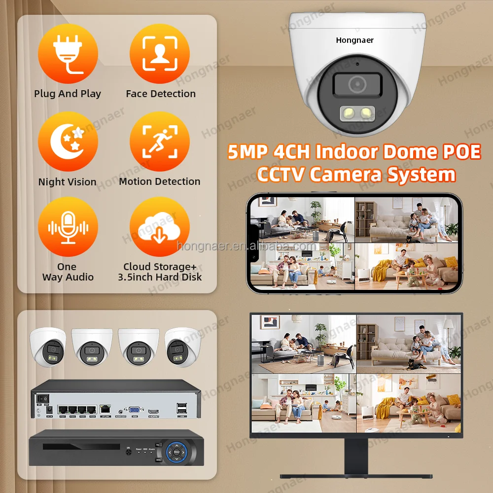 Sistema di Videosorveglianza W - Home Security Nvr recensione e prezzo