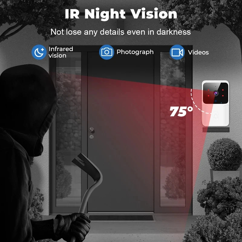 Campanello Video WiFi Smart pe - Home Security No Wifi Needed recensione e prezzo