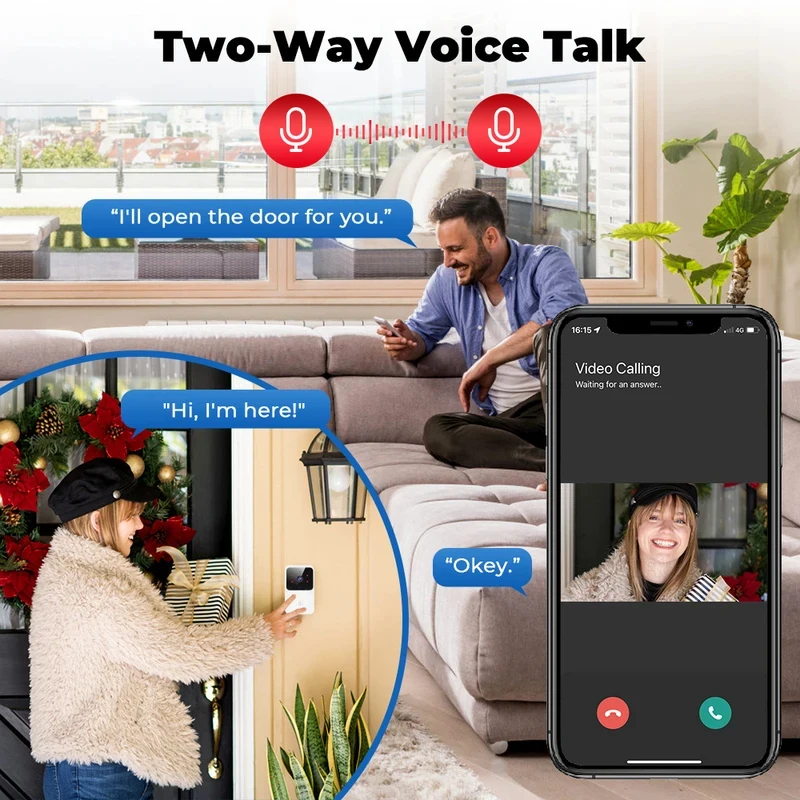 Campanello Video WiFi Smart pe - Home Security No Wifi Needed recensione e prezzo