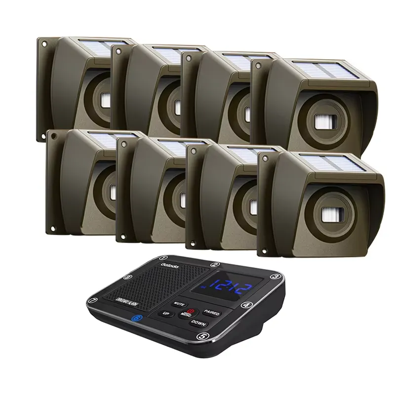 Sistema di allarme wireless pe - Home Security Alarm System recensione e prezzo