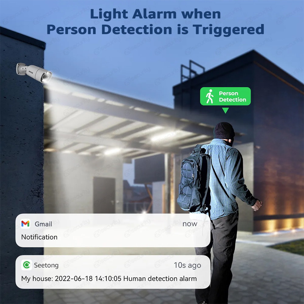 Sistema di Telecamere di Sicur - Home Security Nvr recensione e prezzo