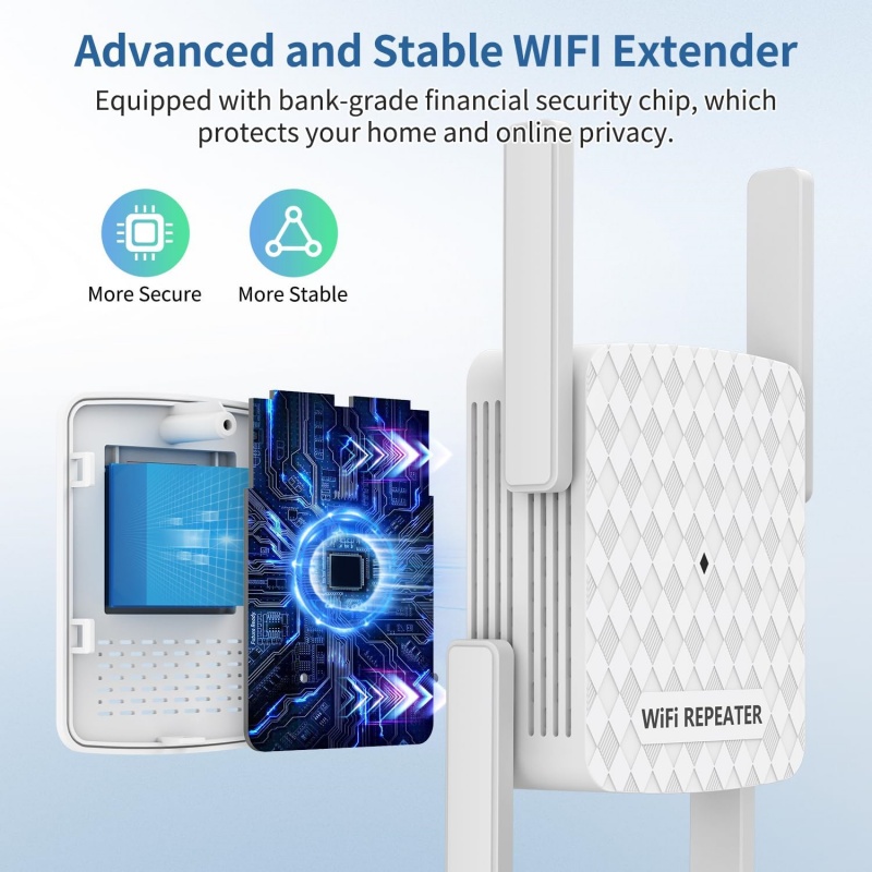 Ripetitore WiFi 1200Mbps Esten - Home Security And Internet recensione e prezzo