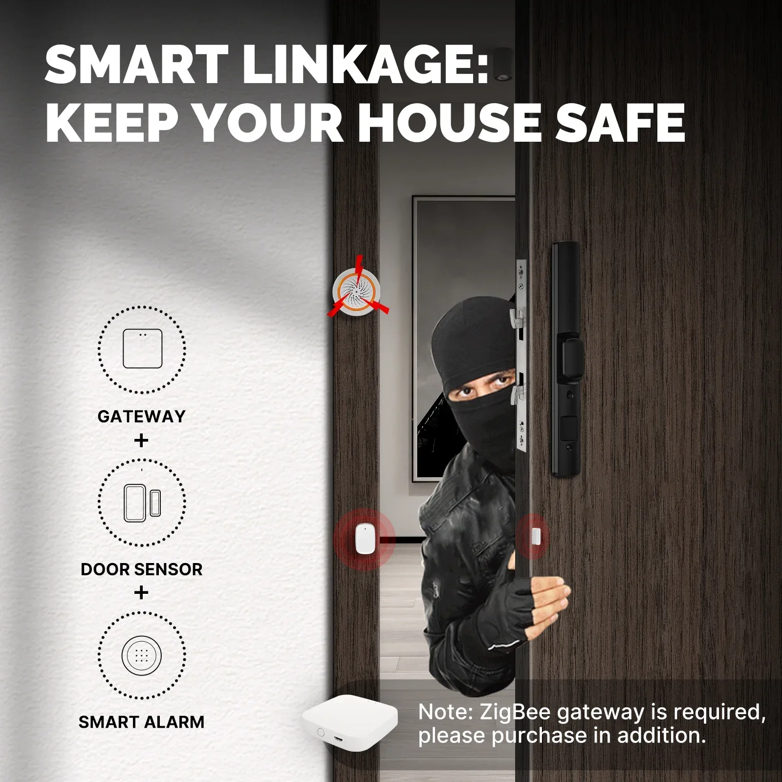 MOES Tuya ZigBee/Wifi Rilevato - Home Security System Installation recensione e prezzo