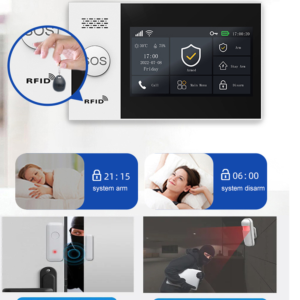 Sistema di allarme domestico i - Sim Gsm Alarm recensione e prezzo