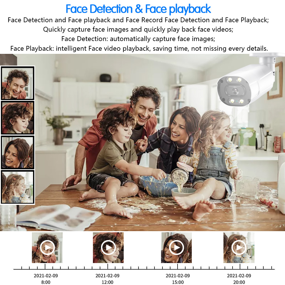 Kit di sorveglianza di sicurez - Home Security Outdoor Camera System recensione e prezzo