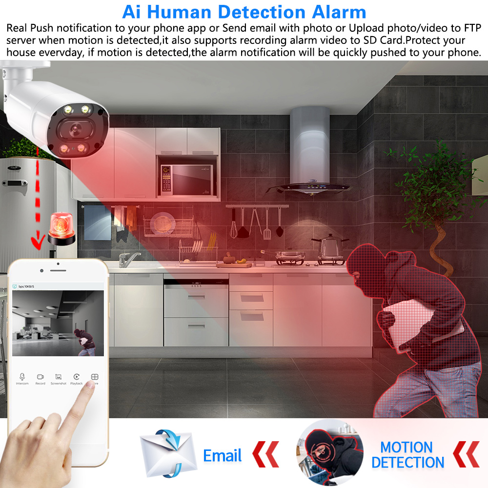 Kit di sorveglianza di sicurez - Home Security Outdoor Camera System recensione e prezzo